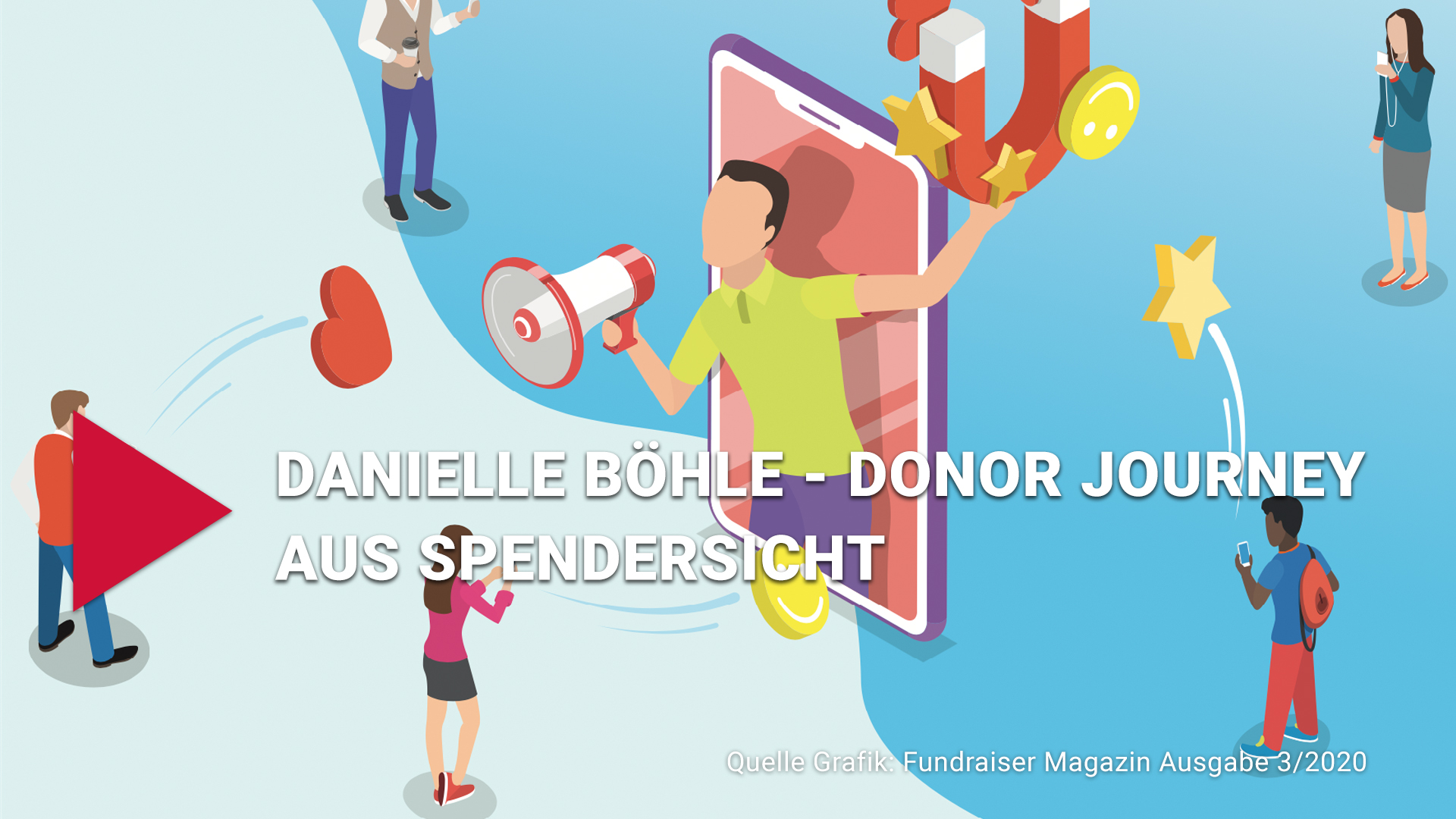 Read more about the article Donor Journey aus Spendersicht