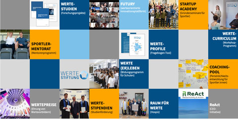 Read more about the article Werte-Stiftung